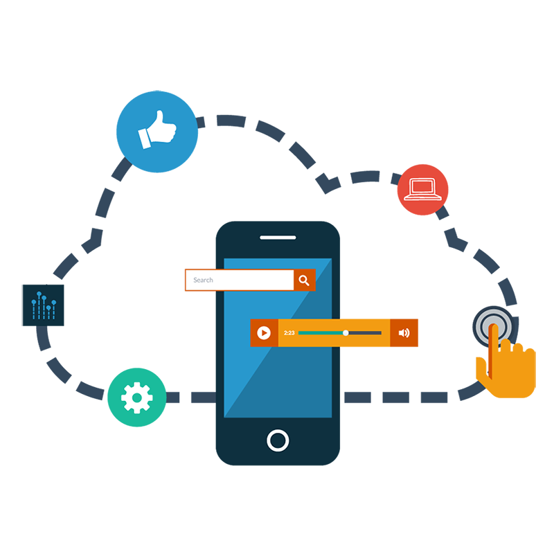 Top designs created by usability specialists